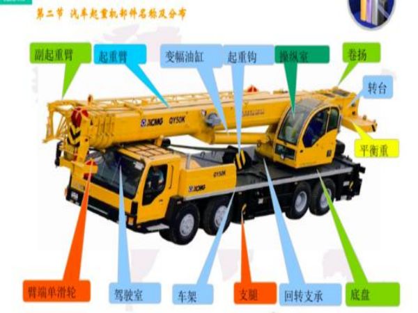 东阿县吊车租赁公司_选择吊车出租要考虑哪些方面的因素